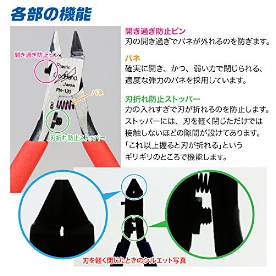 Single Blade Nipper / Side Cutter