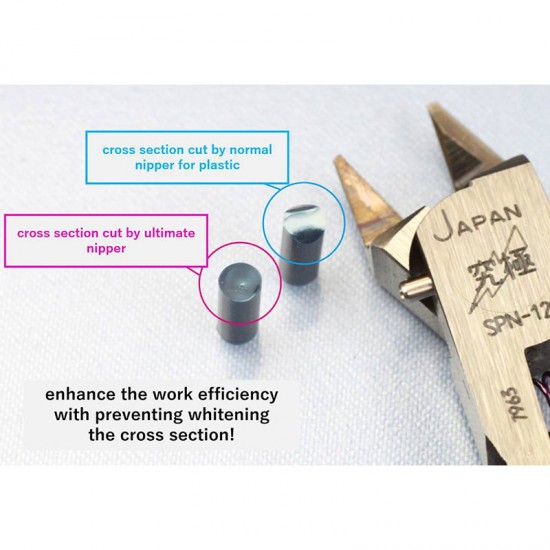 Ultimate Nipper / Side Cutter 5.0 Single Edged Plastic Cutting Nippers Ultimate Nipper / Side Cutter 5.0 Single Edged Plastic Cutting Nippers