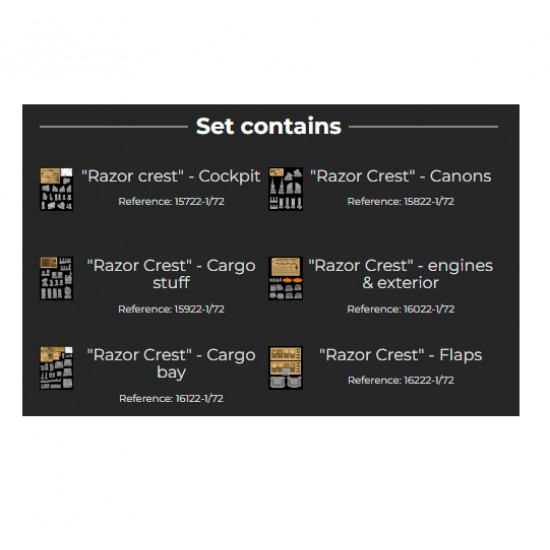 1/72 Razor Crest Detail Set for Revell #06781 [Fruit PACK]