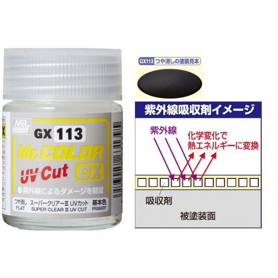 Mr.Color Lacquer - Flat Super Clear III UV Cut (18ml) Mr.Color Lacquer - Flat Super Clear III UV Cut (18ml)
