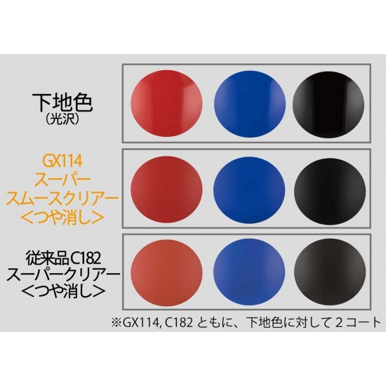 Mr Color Super GX Super Smooth Clear (Flat, 18ml) Mr Color Super GX Super Smooth Clear (Flat, 18ml)