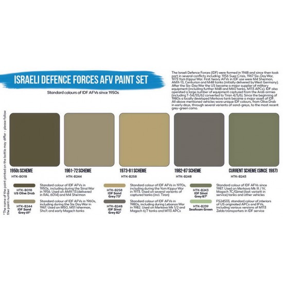 Acrylic Paint Set for Brush - Israeli Defence Forces AFV (6x 17ml) Acrylic Paint Set for Brush - Israeli Defence Forces AFV (6x 17ml)