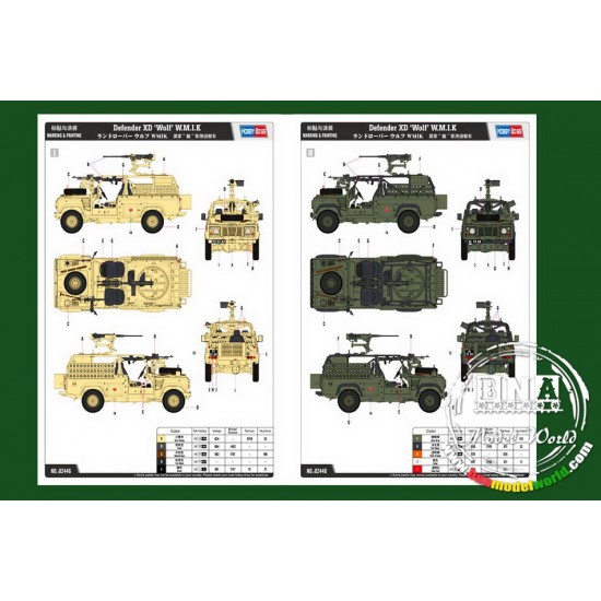 1/35 Land Rover Defender XD Wolf W.M.I.K 1/35 Land Rover Defender XD Wolf W.M.I.K