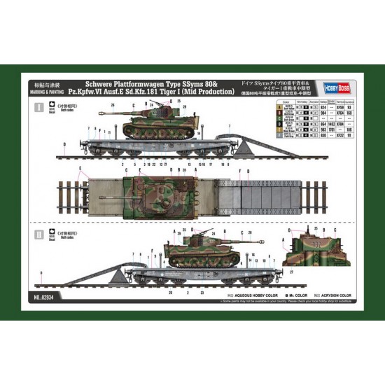 1/72 Schwere Plattformwagen Type SSyms 80 & PzKpfw.VI Ausf.E SdKfz.181 Tiger I Mid 1/72 Schwere Plattformwagen Type SSyms 80 & PzKpfw.VI Ausf.E SdKfz.181 Tiger I Mid