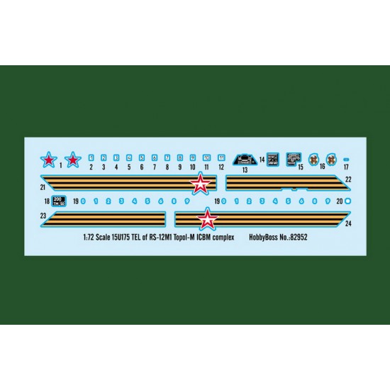 1/72 15U175 TEL of RS-12M1 Topol-M ICBM complex 1/72 15U175 TEL of RS-12M1 Topol-M ICBM complex