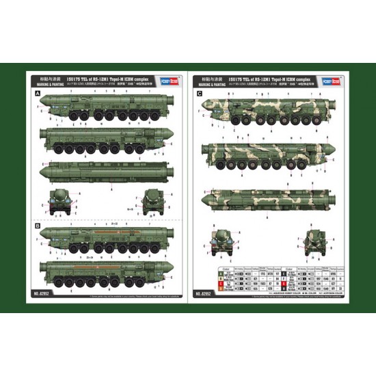 1/72 15U175 TEL of RS-12M1 Topol-M ICBM complex 1/72 15U175 TEL of RS-12M1 Topol-M ICBM complex