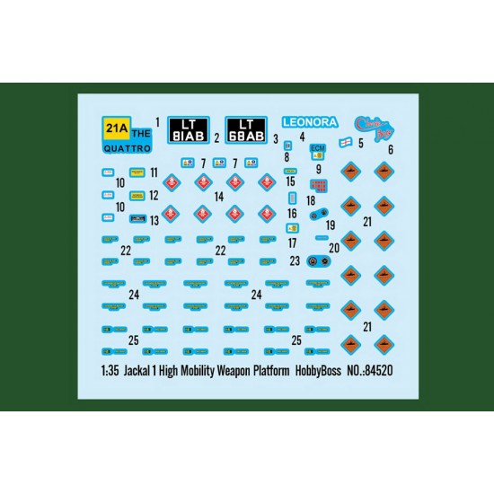 1/35 Jackal 1 High Mobility Weapon Platform 1/35 Jackal 1 High Mobility Weapon Platform