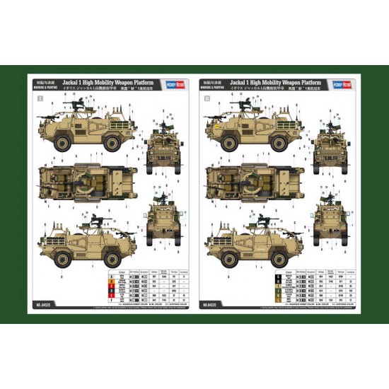 1/35 Jackal 1 High Mobility Weapon Platform 1/35 Jackal 1 High Mobility Weapon Platform