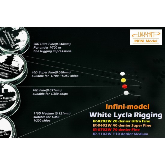 1/200, 1/350 White Ship Rigging 110 Denier (0.121mm) - Medium (45m / 145ft) 1/200, 1/350 White Ship Rigging 110 Denier (0.121mm) - Medium (45m / 145ft)