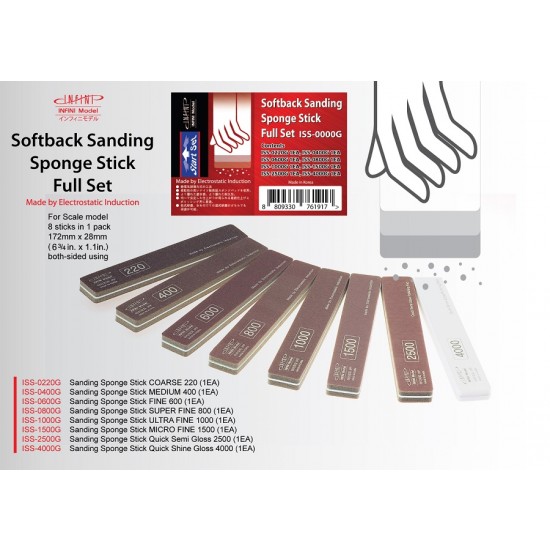 Softback Sanding Sponge Stick Start Set #220, 400, 600, 800, 1000, 1500, 2500 & 4000 Softback Sanding Sponge Stick Start Set #220, 400, 600, 800, 1000, 1500, 2500 & 4000