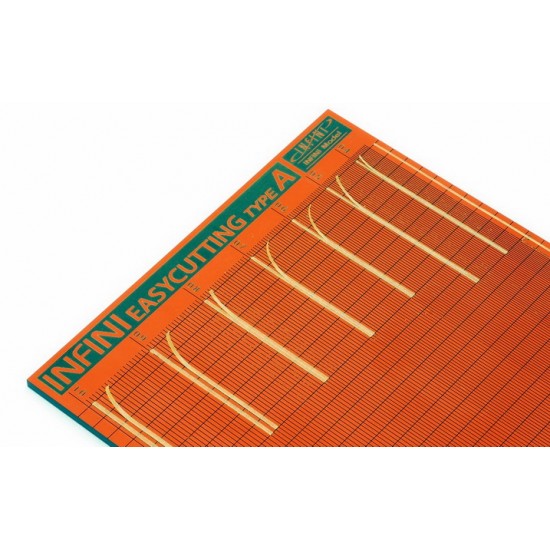 Easycutting Matte Type A - Cutting Masking Tape in any size without Ruler Easycutting Matte Type A - Cutting Masking Tape in any size without Ruler