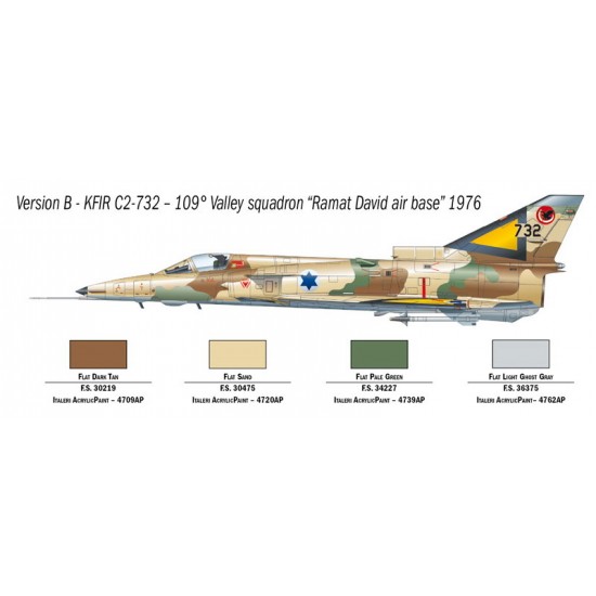 1/72 Israeli Air Force (IAF) Industries Kfir C.2 1/72 Israeli Air Force (IAF) Industries Kfir C.2
