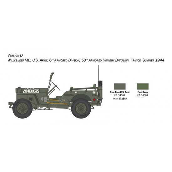 1/24 Willys Jeep Mb 80th Anniversary 1941-2021 1/24 Willys Jeep Mb 80th Anniversary 1941-2021