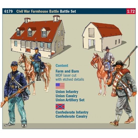 1/72 American Civil War - Farmhouse Battle Set 1864 1/72 American Civil War - Farmhouse Battle Set 1864
