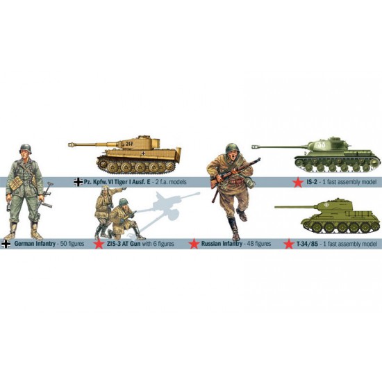 1/72 Battle At Malinava 1944 Diorama set 1/72 Battle At Malinava 1944 Diorama set