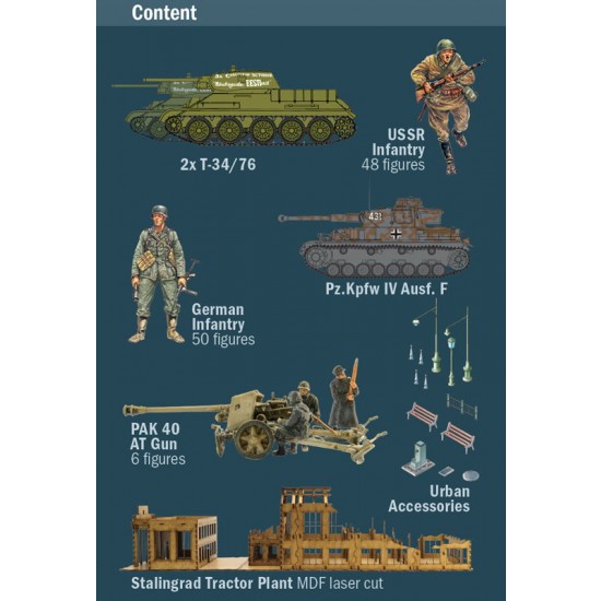 1/72 WWII Stalingrad Siege Operation Uranus Battle Set 1/72 WWII Stalingrad Siege Operation Uranus Battle Set