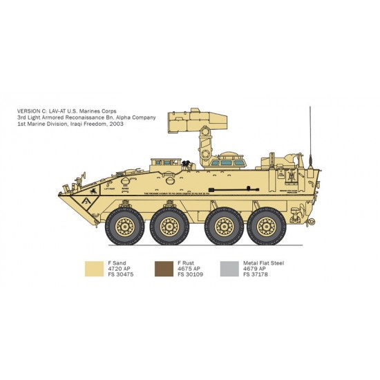 1/35 LAV-25 TUA Tank Killer 1/35 LAV-25 TUA Tank Killer
