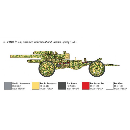 1/72 15cm Field Howitzer/10.5cm Field Gun (1 kit & 5 figures) 1/72 15cm Field Howitzer/10.5cm Field Gun (1 kit & 5 figures)