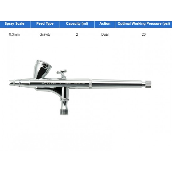 Dual Action Gravity Airbrush with 0.2mm Nozzle Dual Action Gravity Airbrush with 0.2mm Nozzle