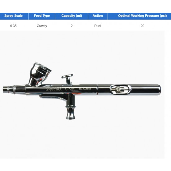 Dual Action Gravity Airbrush with 0.35mm Nozzle Dual Action Gravity Airbrush with 0.35mm Nozzle