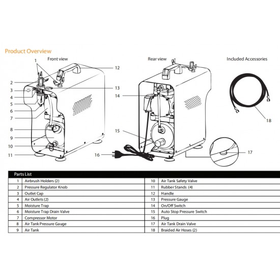 Twin Cylinder, Oil-less Piston Air Compressor Twin Cylinder, Oil-less Piston Air Compressor
