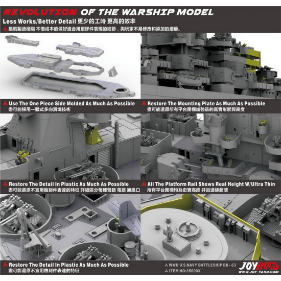 1/350 US Navy Battleship Missouri BB-63 1/350 US Navy Battleship Missouri BB-63