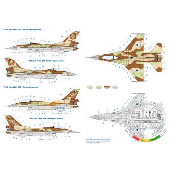 1/48 Israeli Air Force Lockheed Martin F-16C Block 40 Barak 1/48 Israeli Air Force Lockheed Martin F-16C Block 40 Barak