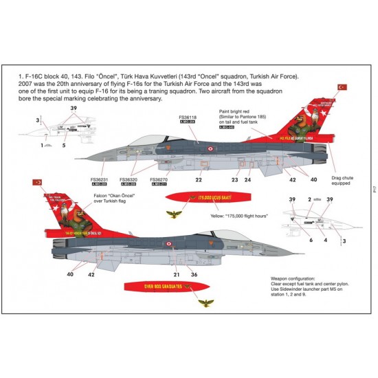 1/48 Turkish F-16C 143rd Squadrons 20th Anniv. of Flying Anatolian Eagle 2015 1/48 Turkish F-16C 143rd Squadrons 20th Anniv. of Flying Anatolian Eagle 2015