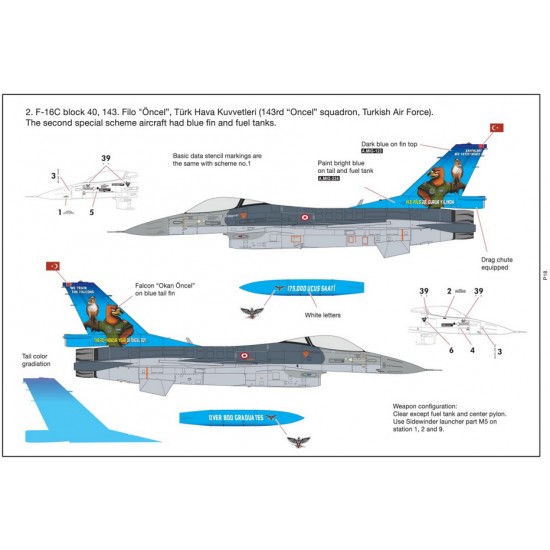 1/48 Turkish F-16C 143rd Squadrons 20th Anniv. of Flying Anatolian Eagle 2015 1/48 Turkish F-16C 143rd Squadrons 20th Anniv. of Flying Anatolian Eagle 2015