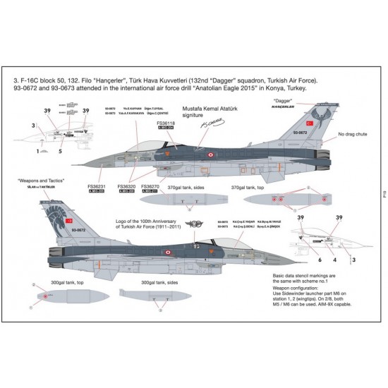 1/48 Turkish F-16C 143rd Squadrons 20th Anniv. of Flying Anatolian Eagle 2015 1/48 Turkish F-16C 143rd Squadrons 20th Anniv. of Flying Anatolian Eagle 2015