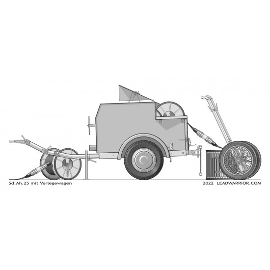 1/35 SdAh.25 Cable Laying Trailer w/Feldfernkabel & Verlegewagen 1/35 SdAh.25 Cable Laying Trailer w/Feldfernkabel & Verlegewagen