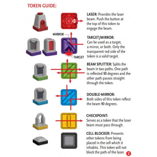 Laser Maze - Beam-Bending Logic Maze Game Laser Maze - Beam-Bending Logic Maze Game