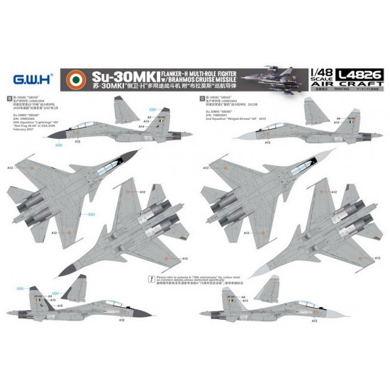 1/48 Indian Air Force Su-30MKI Flanker H Multirole Fighter w/BRAHMOS Cruise Missile 1/48 Indian Air Force Su-30MKI Flanker H Multirole Fighter w/BRAHMOS Cruise Missile