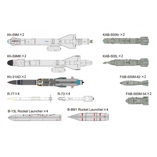 1/48 Sukhoi Su-30SM Flanker-H Multi-role Fighter 1/48 Sukhoi Su-30SM Flanker-H Multi-role Fighter