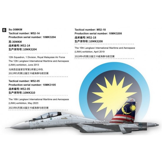 1/48 Sukhoi Su-30 MKM/MK/MKA/SME Flanker-H Multi-role Fighter 1/48 Sukhoi Su-30 MKM/MK/MKA/SME Flanker-H Multi-role Fighter
