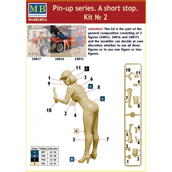 1/24 Pin-Up Series - A Short Stop kit No.2 (1 Female Figure) 1/24 Pin-Up Series - A Short Stop kit No.2 (1 Female Figure)