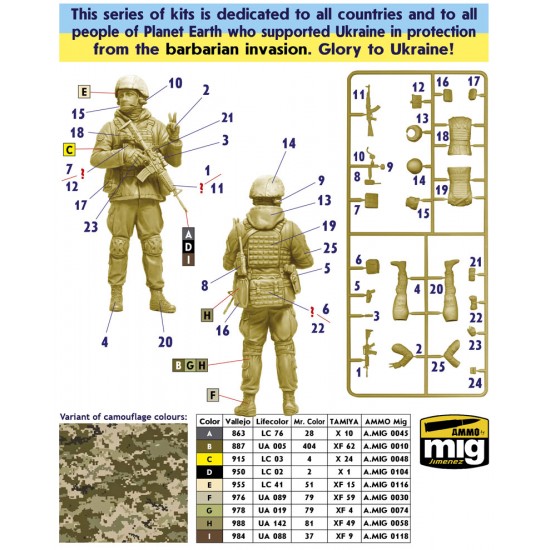 1/24 Russian-Ukranian War Vol.1 - Ukranian Soldier, Defence of Kyiv, March 2022 1/24 Russian-Ukranian War Vol.1 - Ukranian Soldier, Defence of Kyiv, March 2022