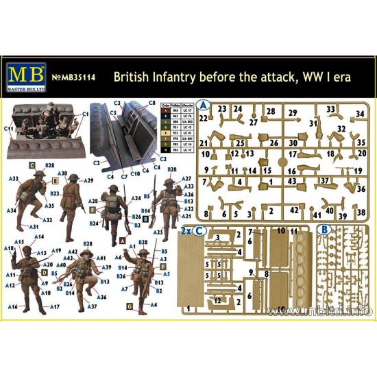 1/35 WWI British Infantry Before the Attack (5 figures) 1/35 WWI British Infantry Before the Attack (5 figures)