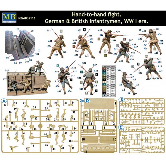 1/35 WWI German and British Infantrymen Hand-to-Hand Fight (5 Figures) 1/35 WWI German and British Infantrymen Hand-to-Hand Fight (5 Figures)