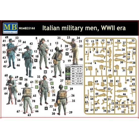 1/35 WWII Italian Military Men (5 Figures) 1/35 WWII Italian Military Men (5 Figures)