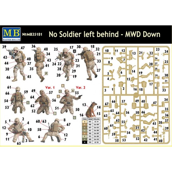 1/35 No Soldier Left Behind - MWD Down (4 Figures+1 Dog) 1/35 No Soldier Left Behind - MWD Down (4 Figures+1 Dog)