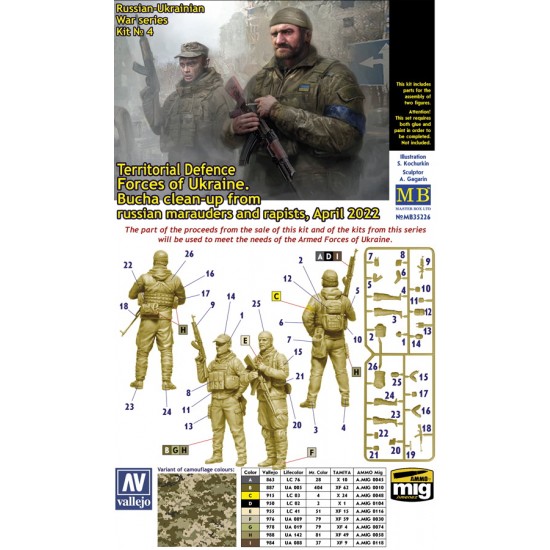 1/35 Ukrainian-Russian War Vol.4 Terodefence (2 figures) 1/35 Ukrainian-Russian War Vol.4 Terodefence (2 figures)