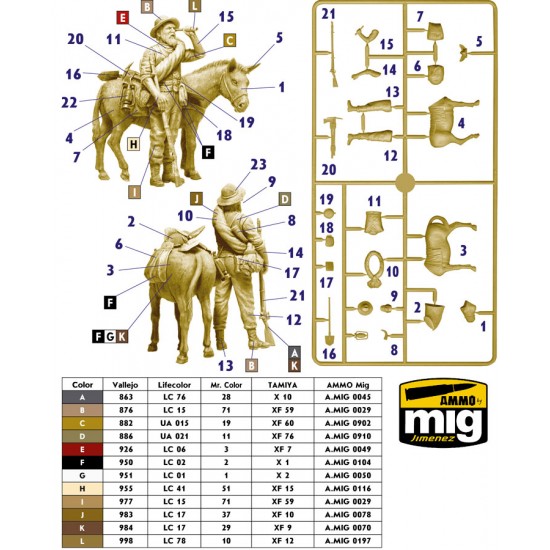 1/35 The Wild West Gold Fever - Gold-digger (1 figure and 1 mule) 1/35 The Wild West Gold Fever - Gold-digger (1 figure and 1 mule)