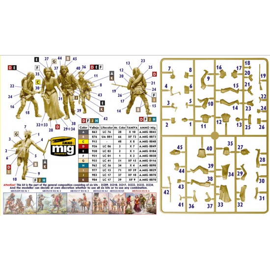 1/35 The Mohicans Indian Wars, the XVIII Century (4 figures) 1/35 The Mohicans Indian Wars, the XVIII Century (4 figures)