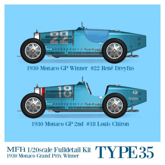 1/20 Bugatti Type 35 1930 Monaco GP Winner #22 Rene Dreyfus 2nd #18 Louis Chiron 1/20 Bugatti Type 35 1930 Monaco GP Winner #22 Rene Dreyfus 2nd #18 Louis Chiron