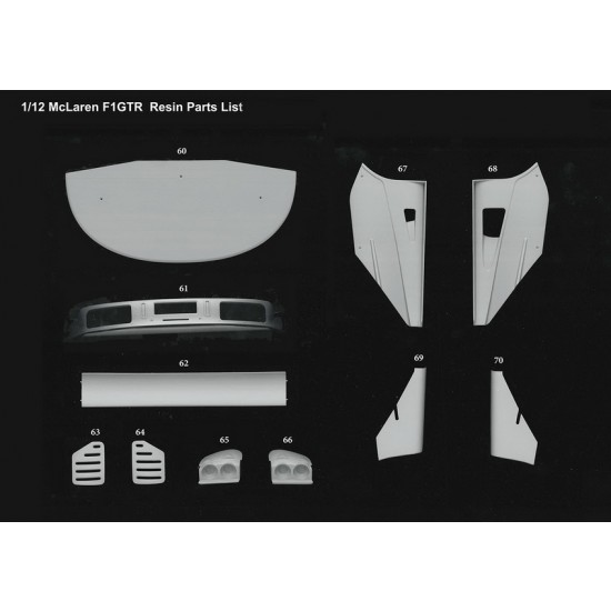 1/12 Full Detail Kit: McLaren F1 GTR [96 LM Team Bigazzi]