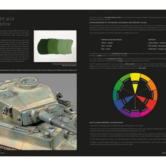 Colour Book - Mastering Oils 1: Oil Painting Techniques on AFVs (English) Colour Book - Mastering Oils 1: Oil Painting Techniques on AFVs (English)
