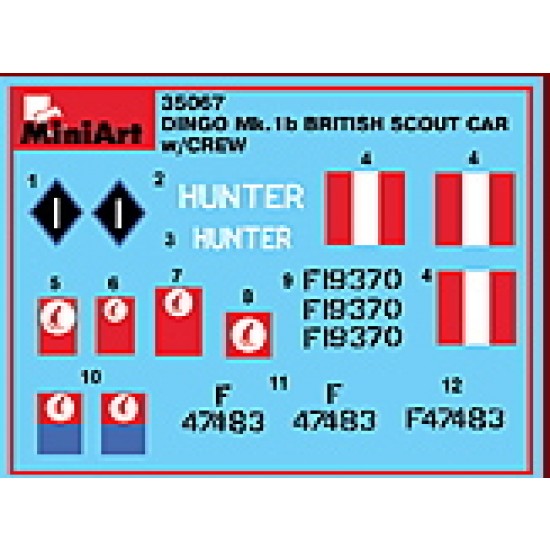 1/35 British Scout Car Dingo Mk.Ib w/Crew