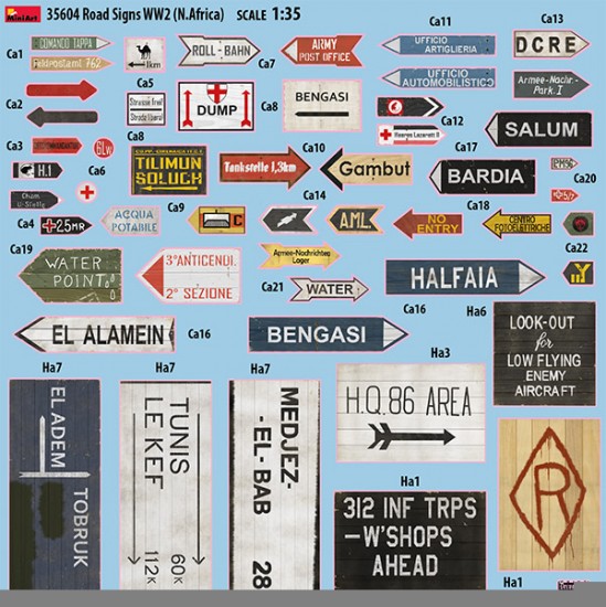 1/35 WWII Road Signs in North Africa