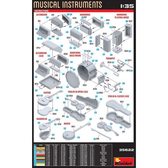 1/35 Musical Instruments 1/35 Musical Instruments